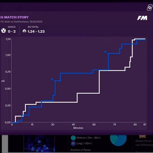 Football Manager 2021 Cd Key